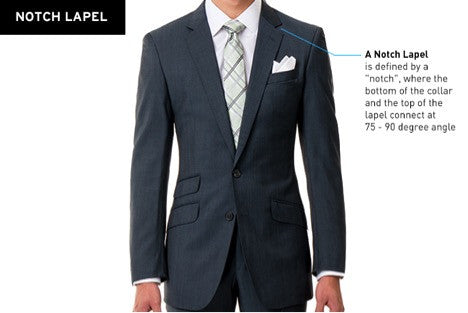 What Are The Different Types of Lapels for Suits
